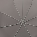 GRO4419018 KRÓTKI PARASOL MANUALNY 15