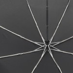 GRO4481018 PARASOL AUTOMATYCZNIE OTWIERANY I ZAMYKANY 2
