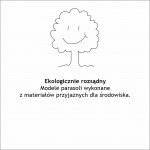 ekologicznie rozsądny FARE